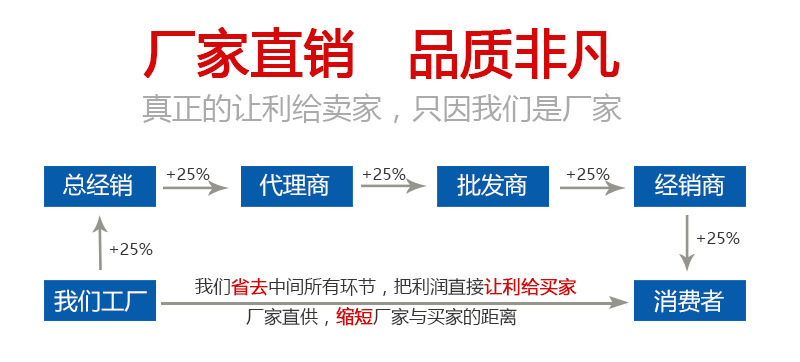 腻子粉麻豆乱码国产一区二区三区厂家直销
