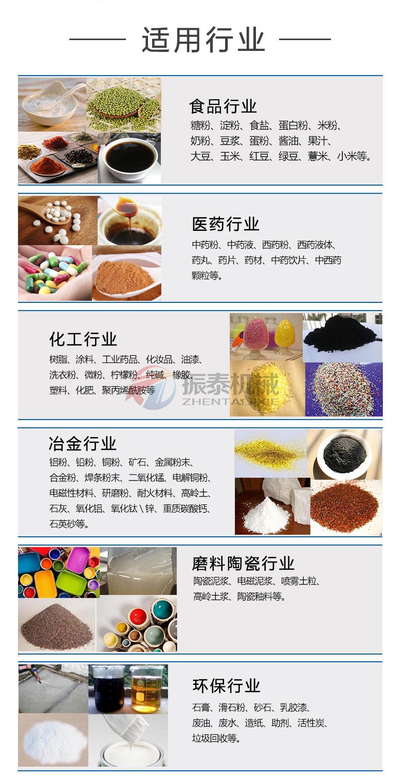 涂料麻豆乱码国产一区二区三区适用行业