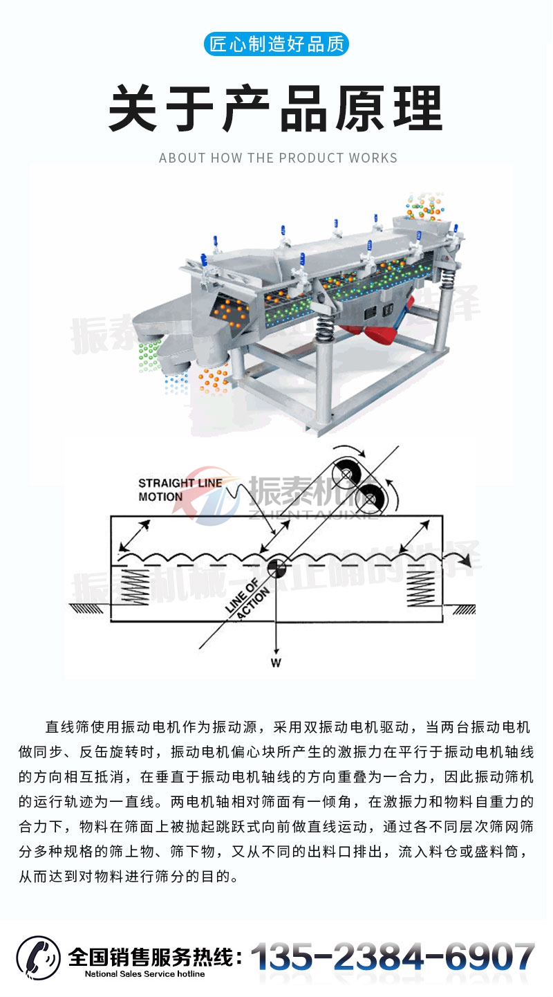 干粉砂浆直线麻豆乱码国产一区二区三区原理及技术参数