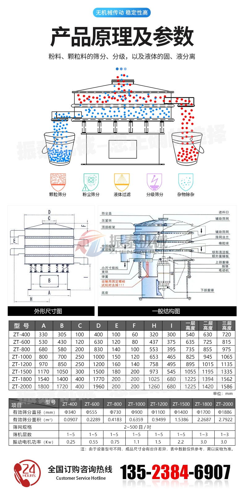 铝粉国产麻豆性爱视频原理及参数