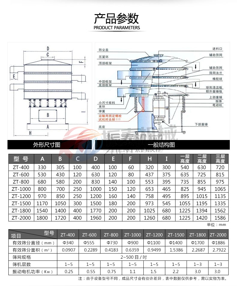 钛白粉国产麻豆性爱视频参数
