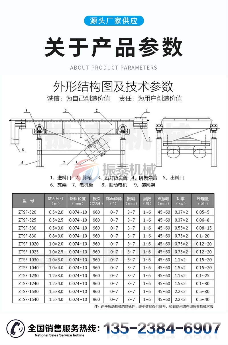 芝麻降温直线麻豆乱码国产一区二区三区技术参数