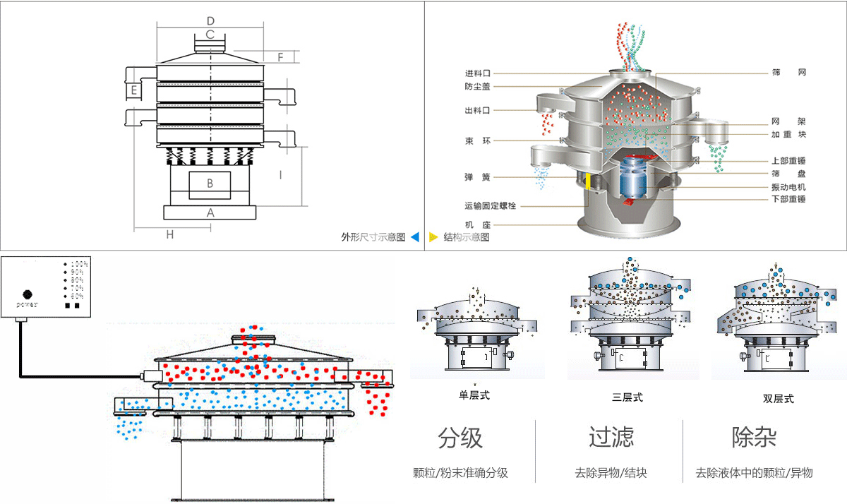 氧化锂钴超声波麻豆乱码国产一区二区三区工作原理