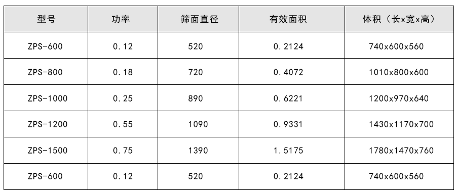 甜菊糖苷直排麻豆乱码国产一区二区三区技术参数