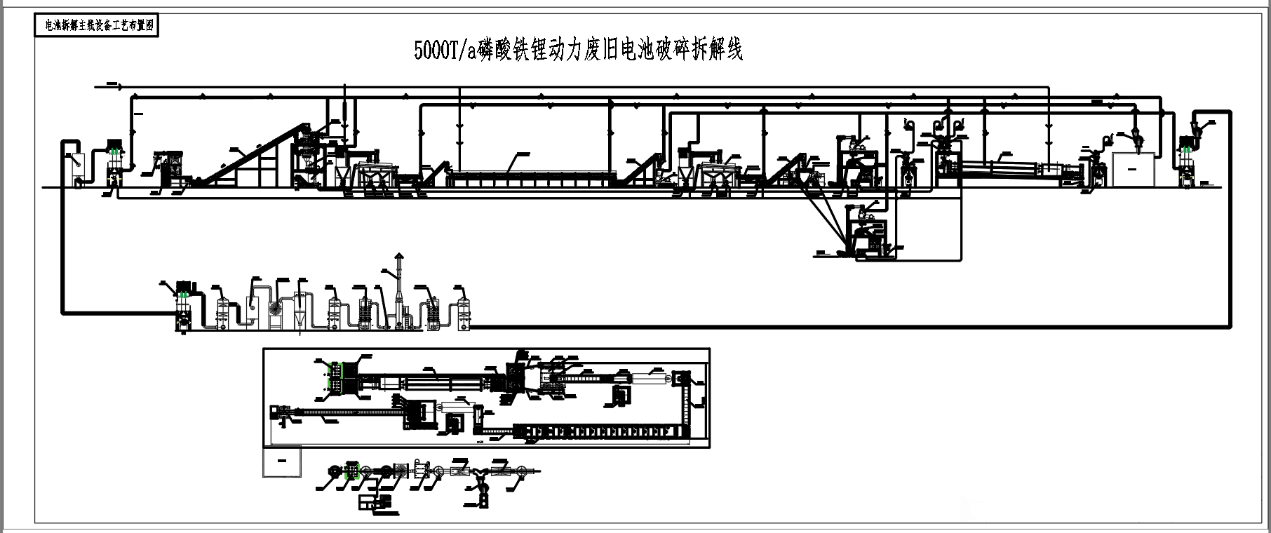  废旧电池破碎料直线麻豆乱码国产一区二区三区图纸