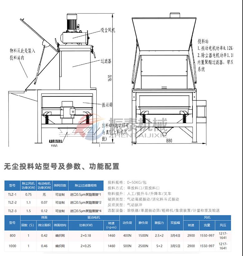 抗菌肽人工小袋无尘投料站直排麻豆乱码国产一区二区三区技术参数