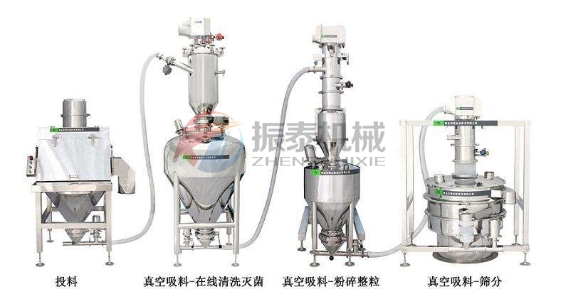 吸波材料麻豆乱码国产一区二区三区真空上料机应用场景流程