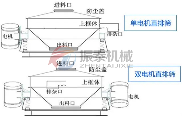 树脂砂单电机双电机直排麻豆乱码国产一区二区三区