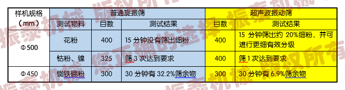 超声波麻豆乱码国产一区二区三区