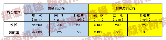 超声波麻豆乱码国产一区二区三区