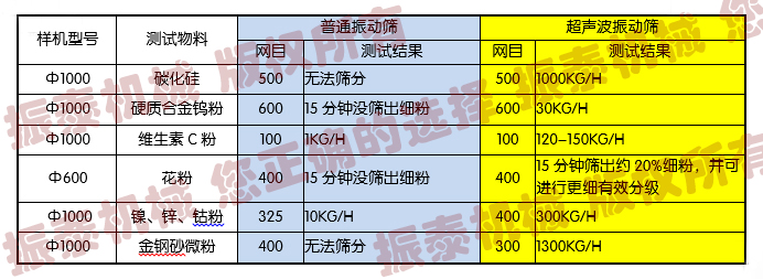 超声波麻豆乱码国产一区二区三区