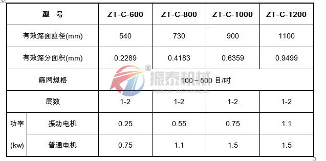 超声波麻豆乱码国产一区二区三区