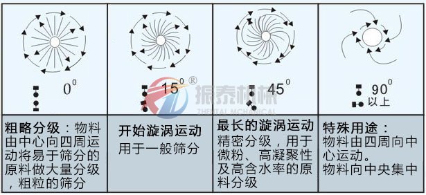 高频国产麻豆性爱视频