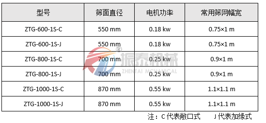 高频国产麻豆性爱视频技术参数