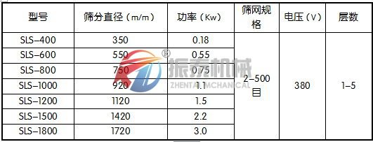 塑料麻豆乱码国产一区二区三区技术参数