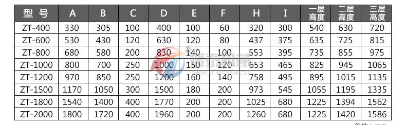 220全不锈钢麻豆乱码国产一区二区三区