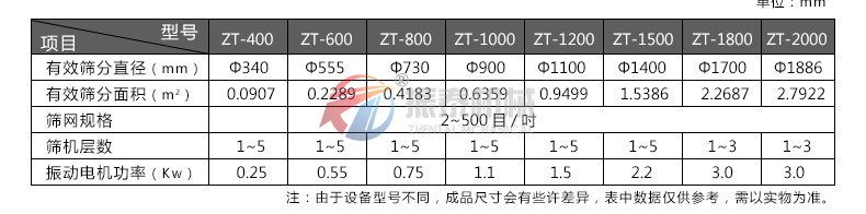 220全不锈钢麻豆乱码国产一区二区三区