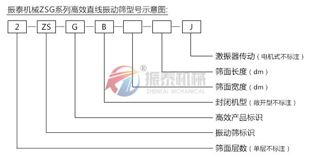 ZSG矿用麻豆乱码国产一区二区三区