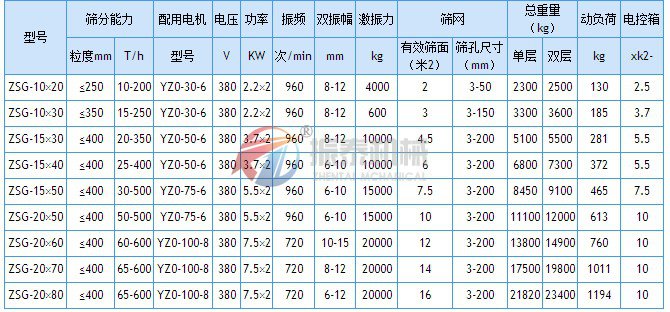 ZSG矿用麻豆乱码国产一区二区三区
