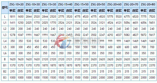 ZSG矿用麻豆乱码国产一区二区三区
