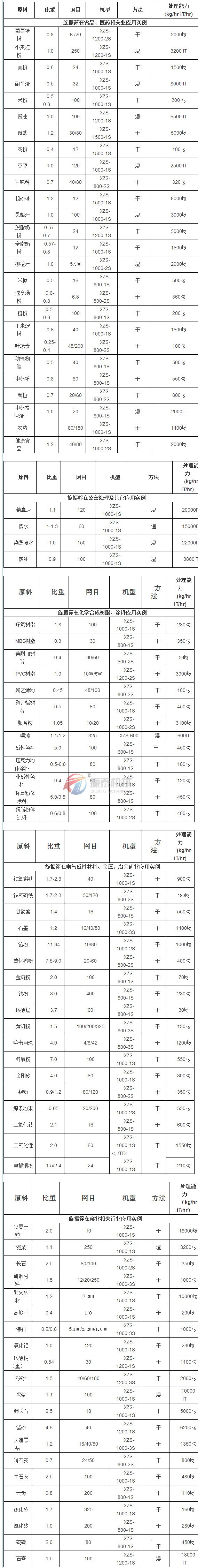 国产麻豆性爱视频应用行业