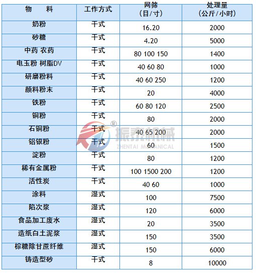 国产麻豆性爱视频应用实例