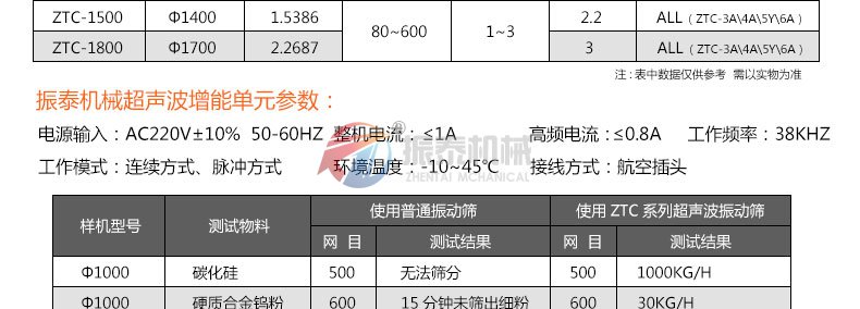 氮化铝超声波麻豆乱码国产一区二区三区