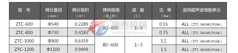 氮化铝超声波麻豆乱码国产一区二区三区