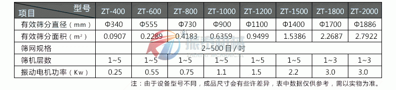 国产麻豆性爱视频技术参数