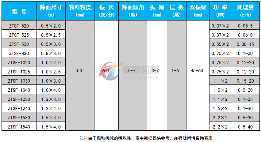 直线国产麻豆性爱视频技术参数