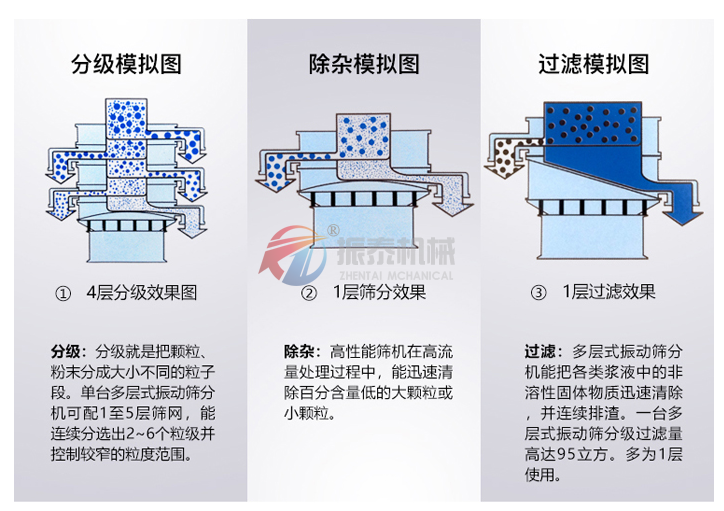 塑料麻豆乱码国产一区二区三区使用目的
