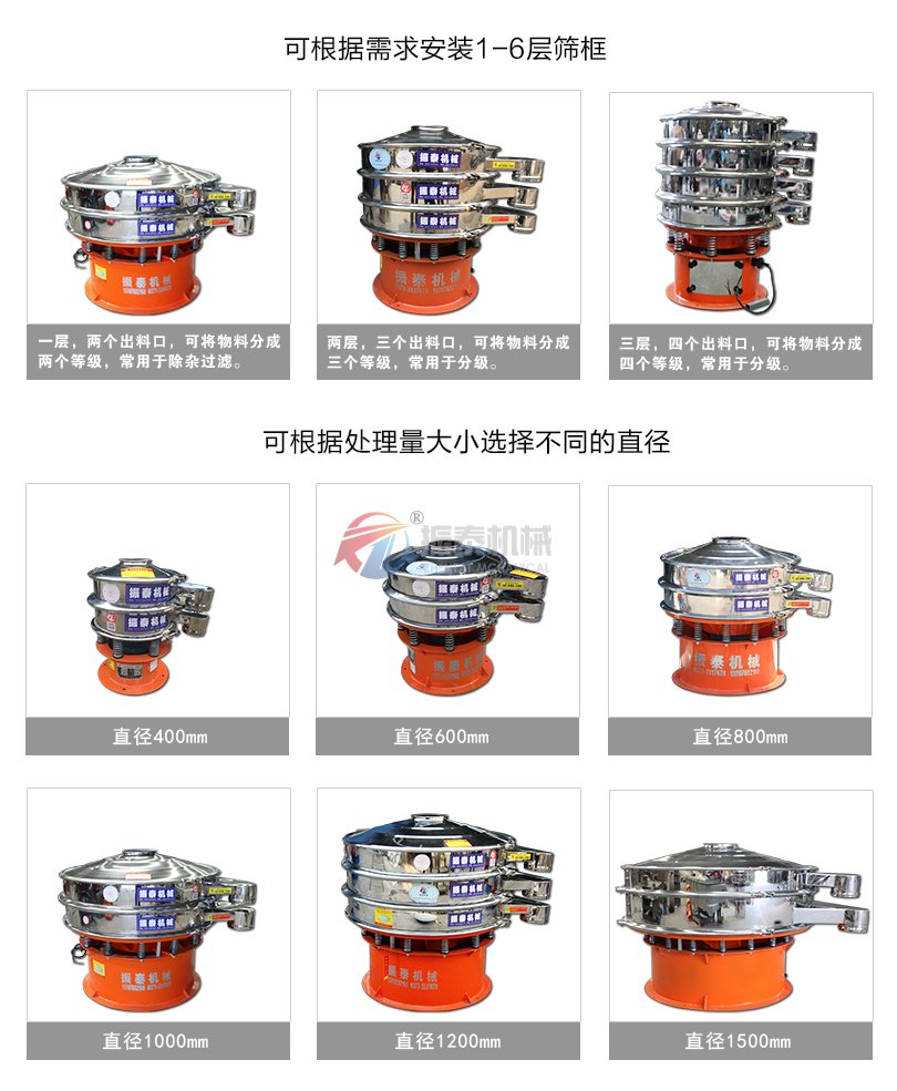 五香粉麻豆乱码国产一区二区三区型号