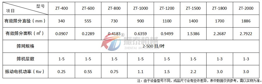  碳酸锂麻豆乱码国产一区二区三区