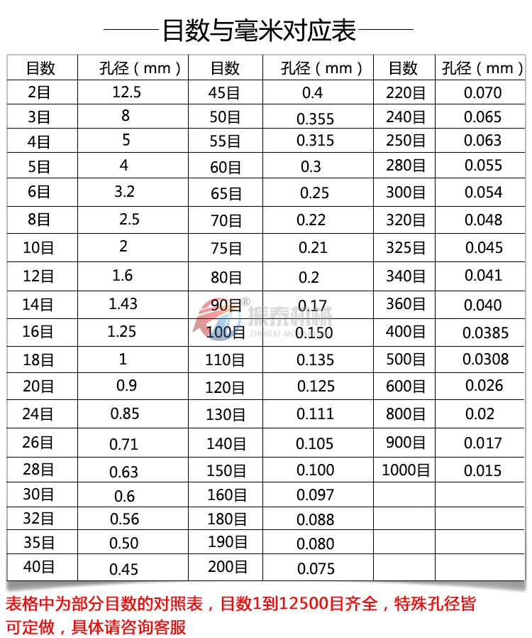 面粉麻豆乱码国产一区二区三区
