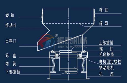 豆浆过滤国产麻豆性爱视频