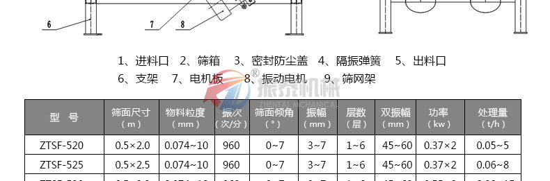 有机肥料麻豆乱码国产一区二区三区