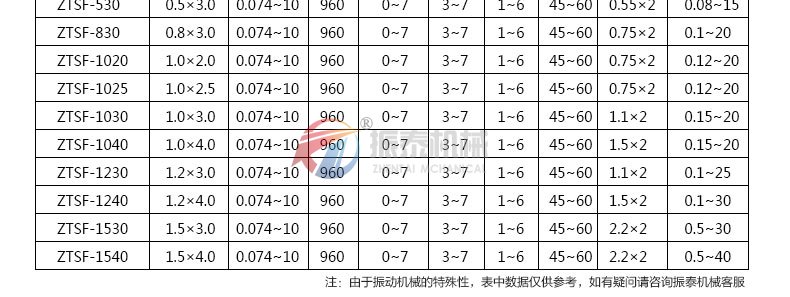 有机肥料麻豆乱码国产一区二区三区