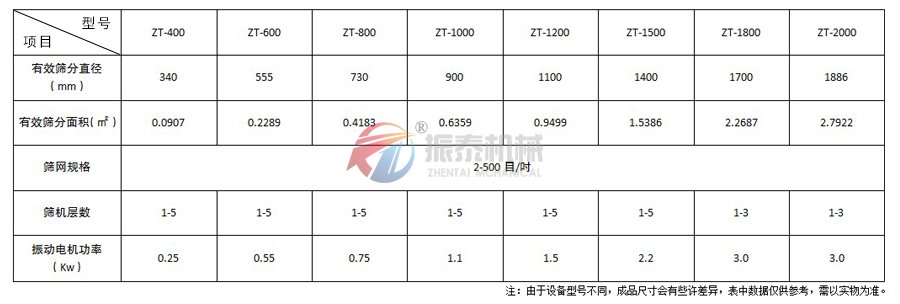 聚苯乙烯麻豆乱码国产一区二区三区
