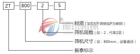 麦芽粉国产麻豆性爱视频型号示意图