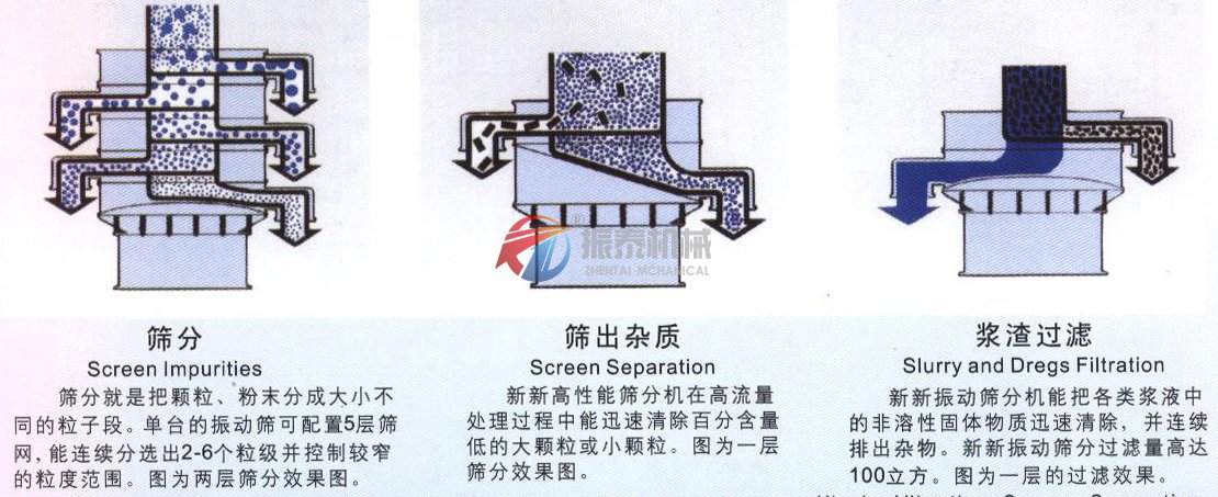 合金粉麻豆乱码国产一区二区三区原理