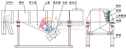 尿素直线国产麻豆性爱视频结构
