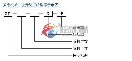 硫磺粉国产麻豆性爱视频型号说明