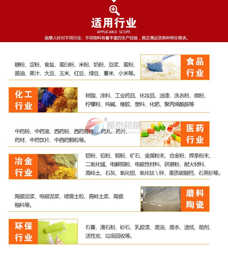 肥料国产麻豆性爱视频适用范围