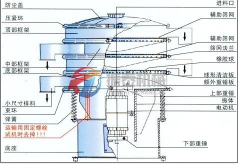 石英砂国产麻豆性爱视频外形结构