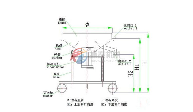 高频麻豆乱码国产一区二区三区原理